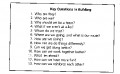 Key Questions In Building